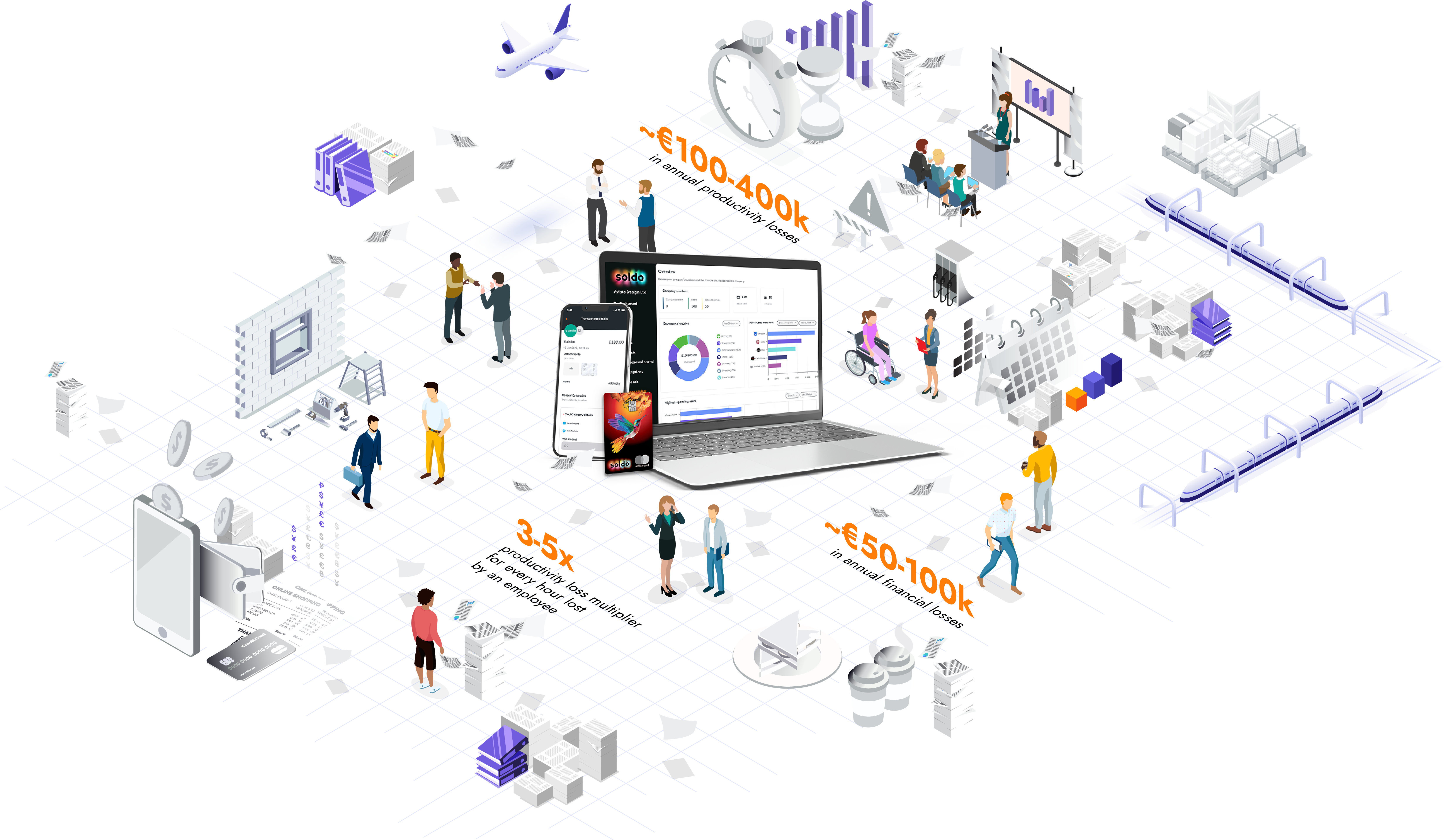 Decentralised spend explained