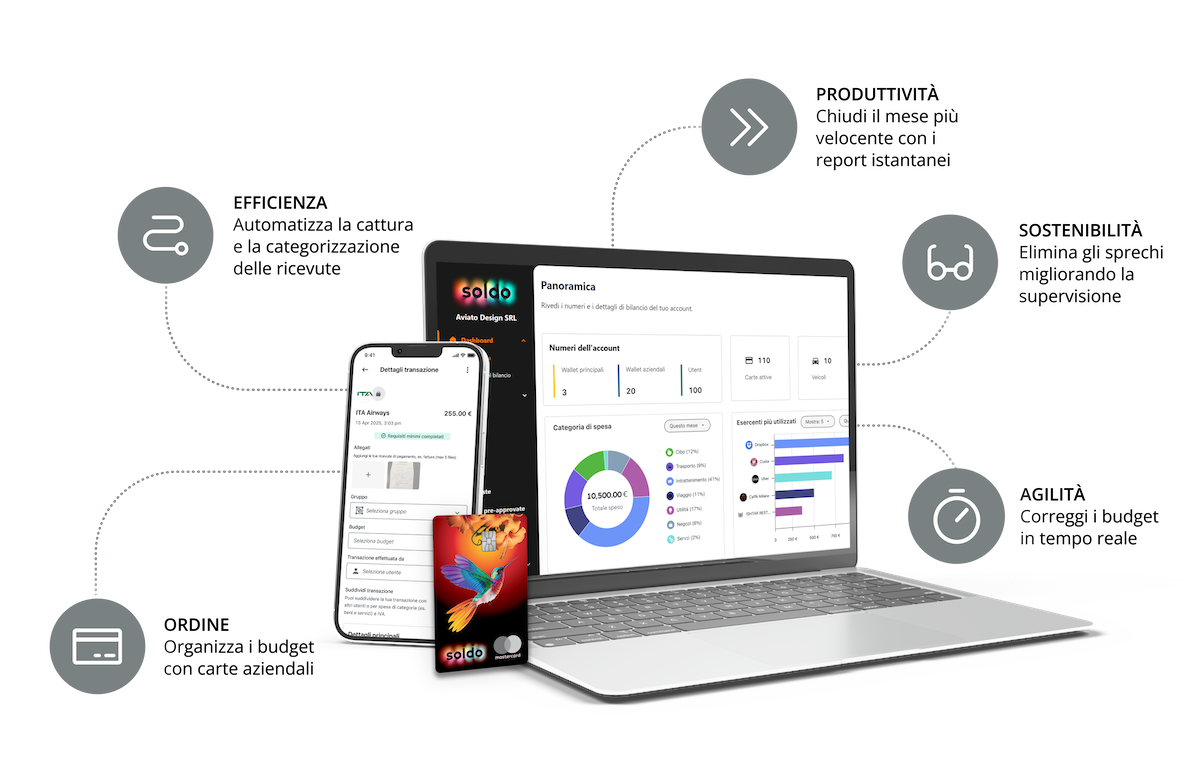Health Assessment Tool Hero