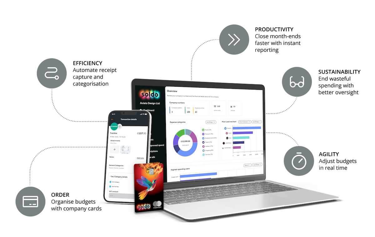 Health Assessment Tool Hero