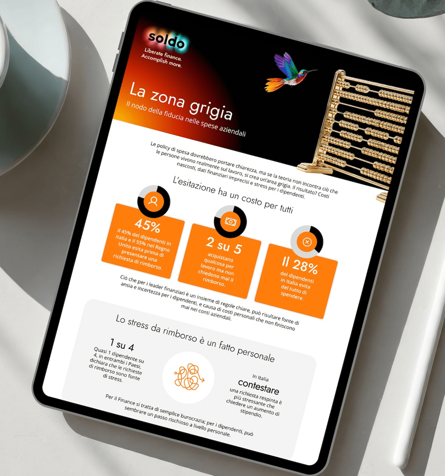 La zona grigia : Il nodo della fiducia nelle spese aziendali