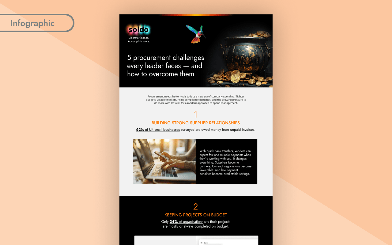 Procurement Challenges