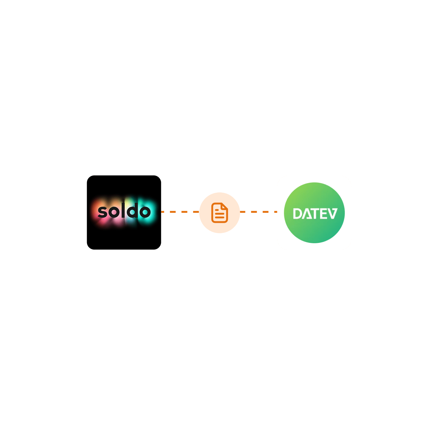 Integrazione con DATEV 