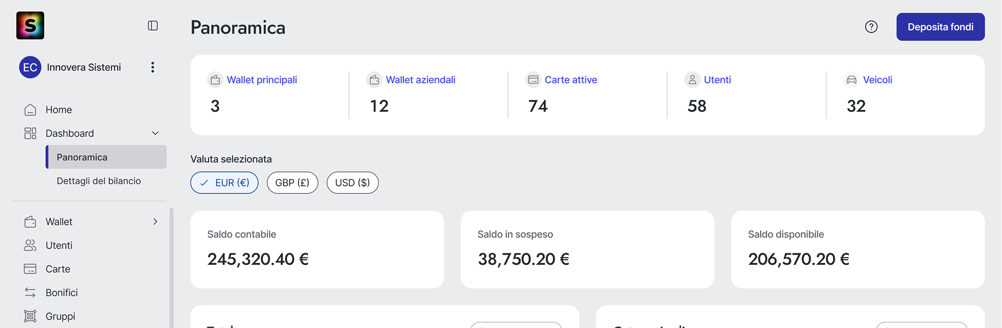 Your Soldo, Refreshed