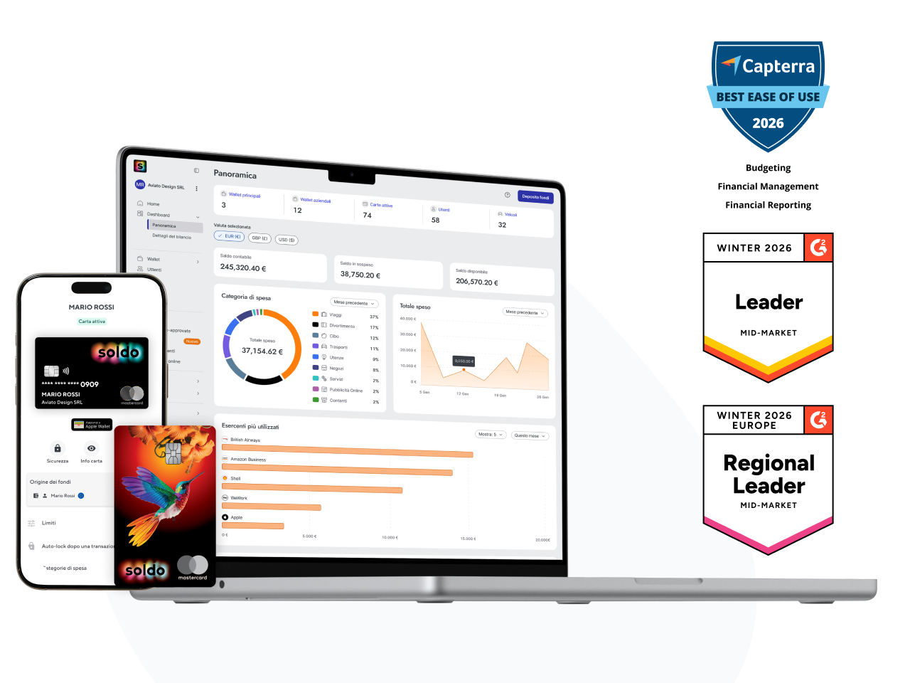 Pricing Ecosystem Mockup