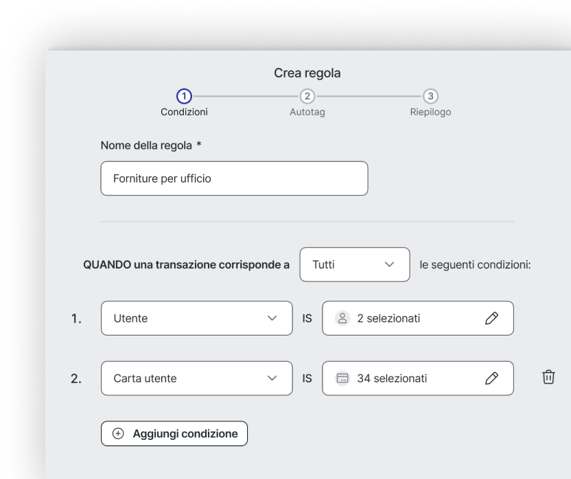 Classificazione delle transazioni