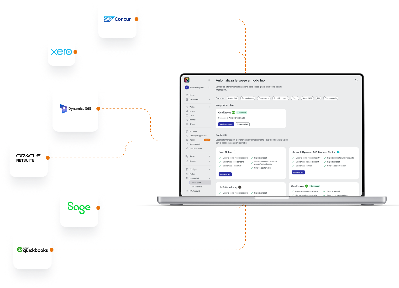 Risparmia tempo con la riconciliazione automatica