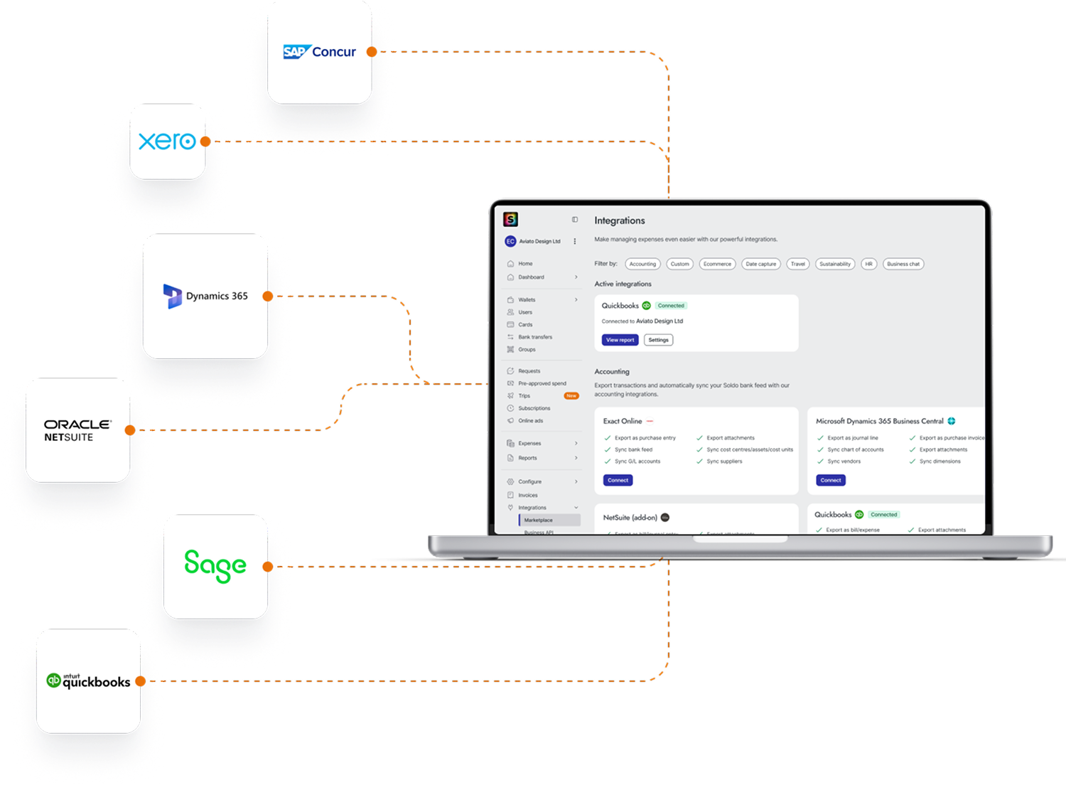 Save reconciliation time with automation