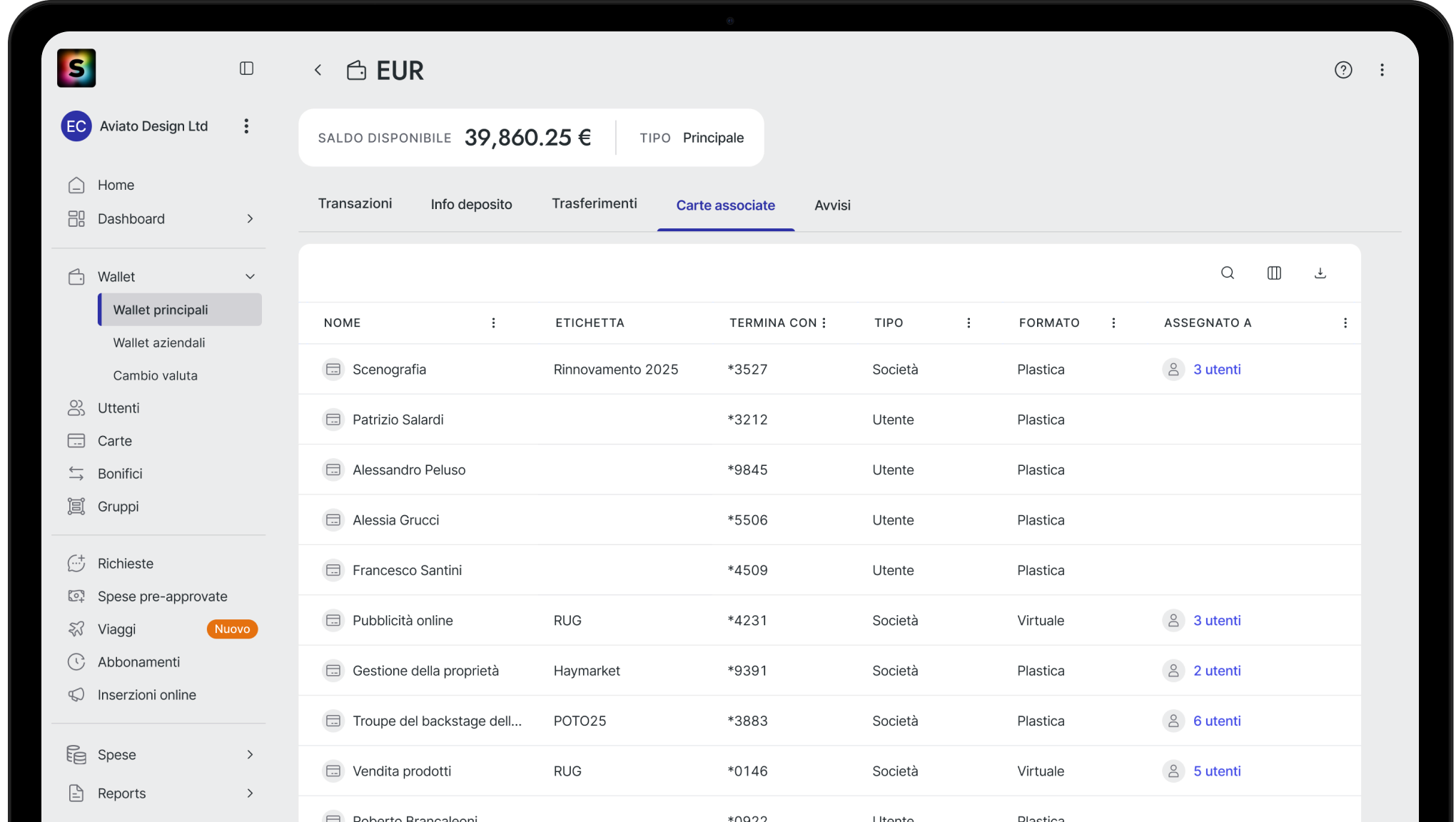 Assegna i budget e monitora le spese con facilità