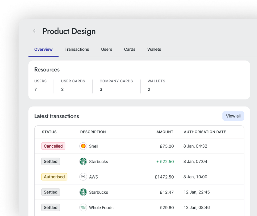 Individual & team wallets