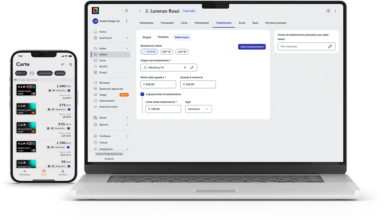 Budget separati e sempre sotto controllo