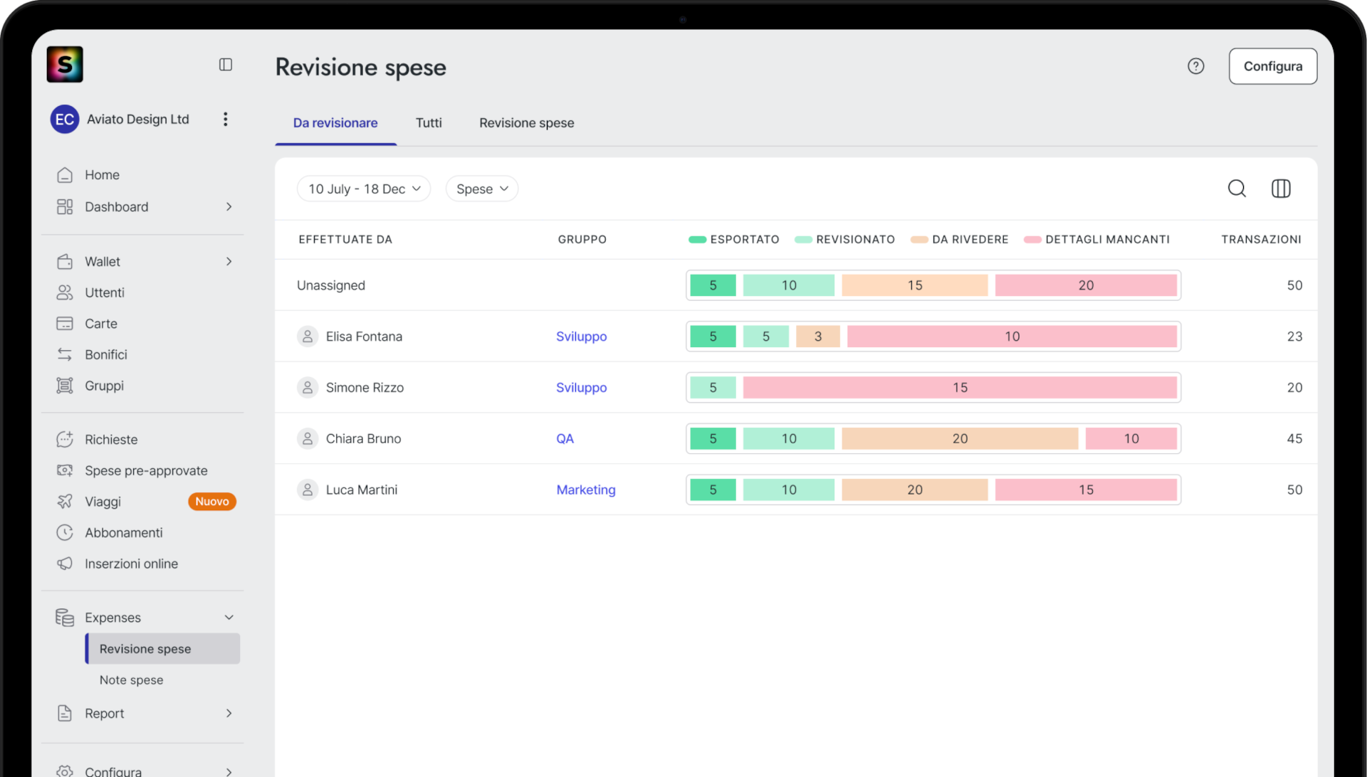 Automatizza i processi di revisione e approvazione