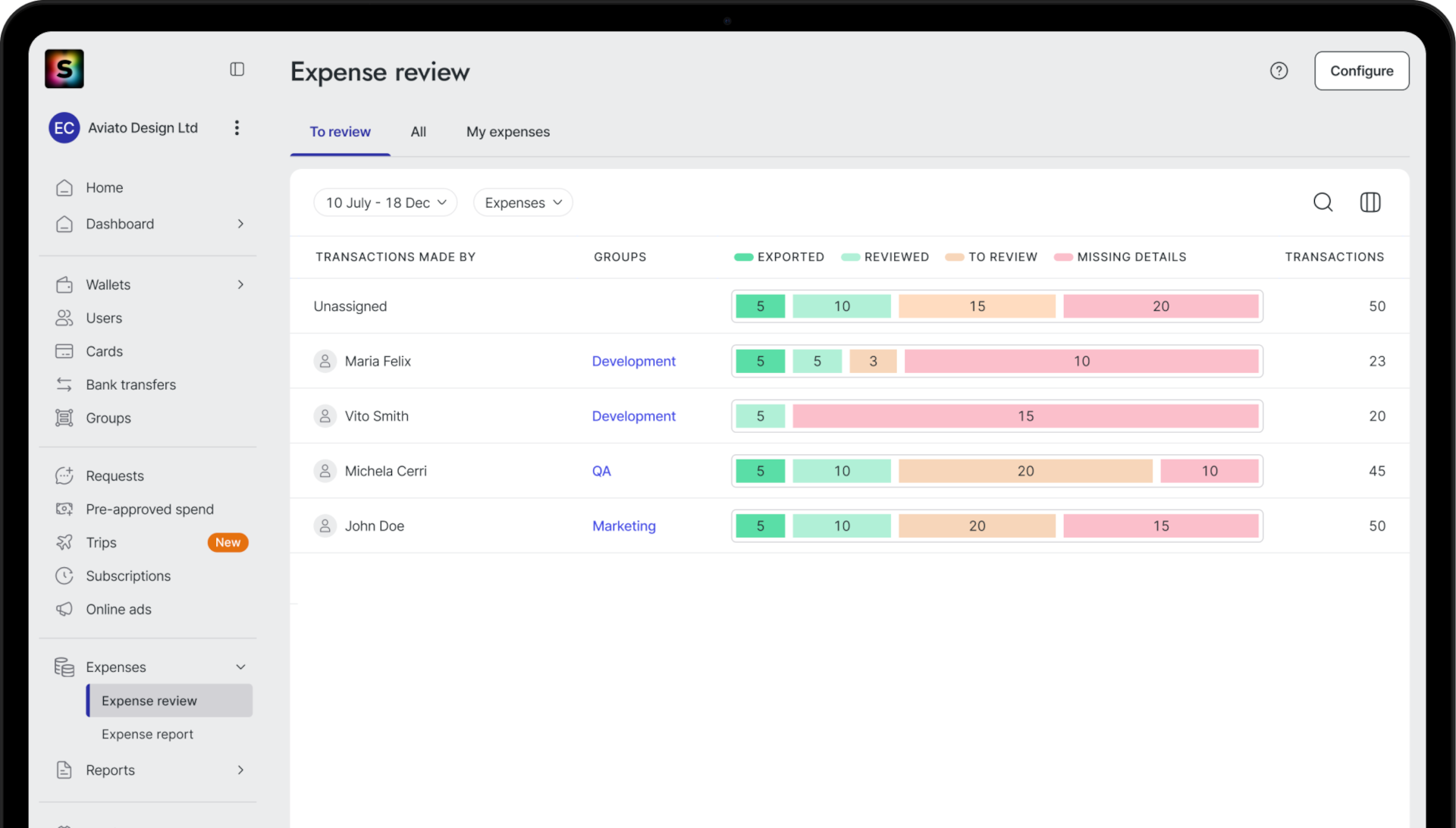 Automate your review and approval processes
