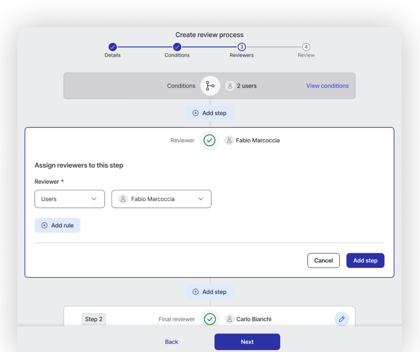Tailored workflows