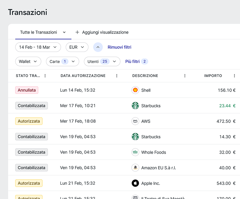 Controlli intelligenti
