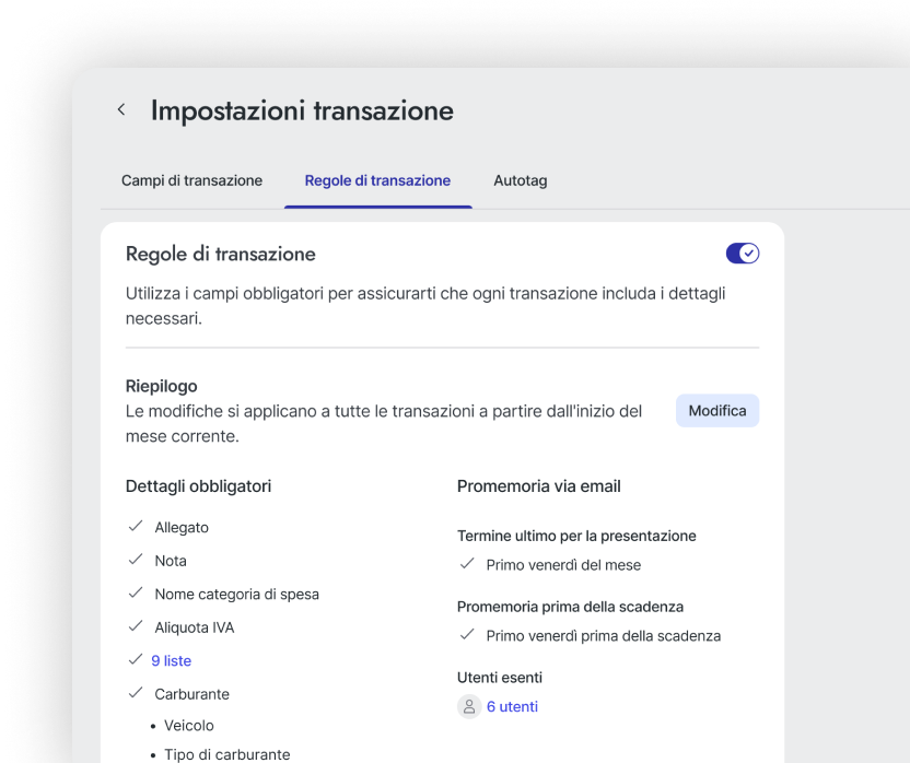 Promemoria puntuali