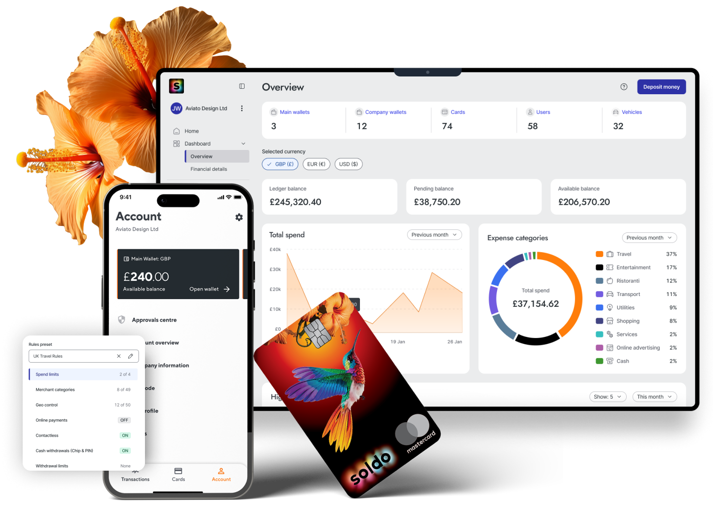 Spending freedom for teams. Total control for finance.