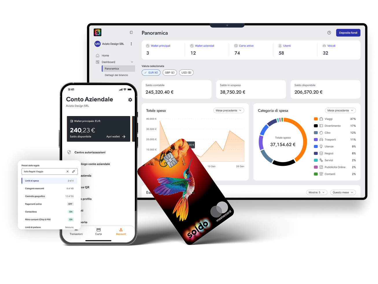 Lascia che siano le carte aziendali Soldo a controllare le spese