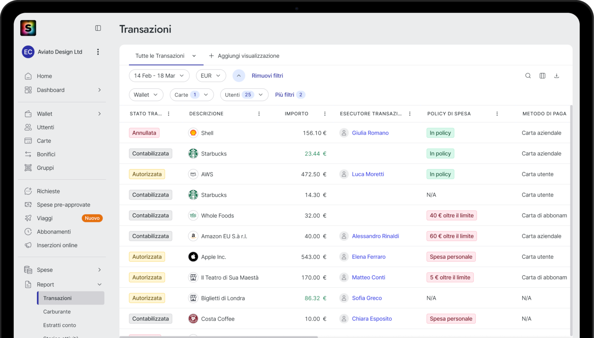 Tutti i tuoi dati di spesa in un unico ambiente