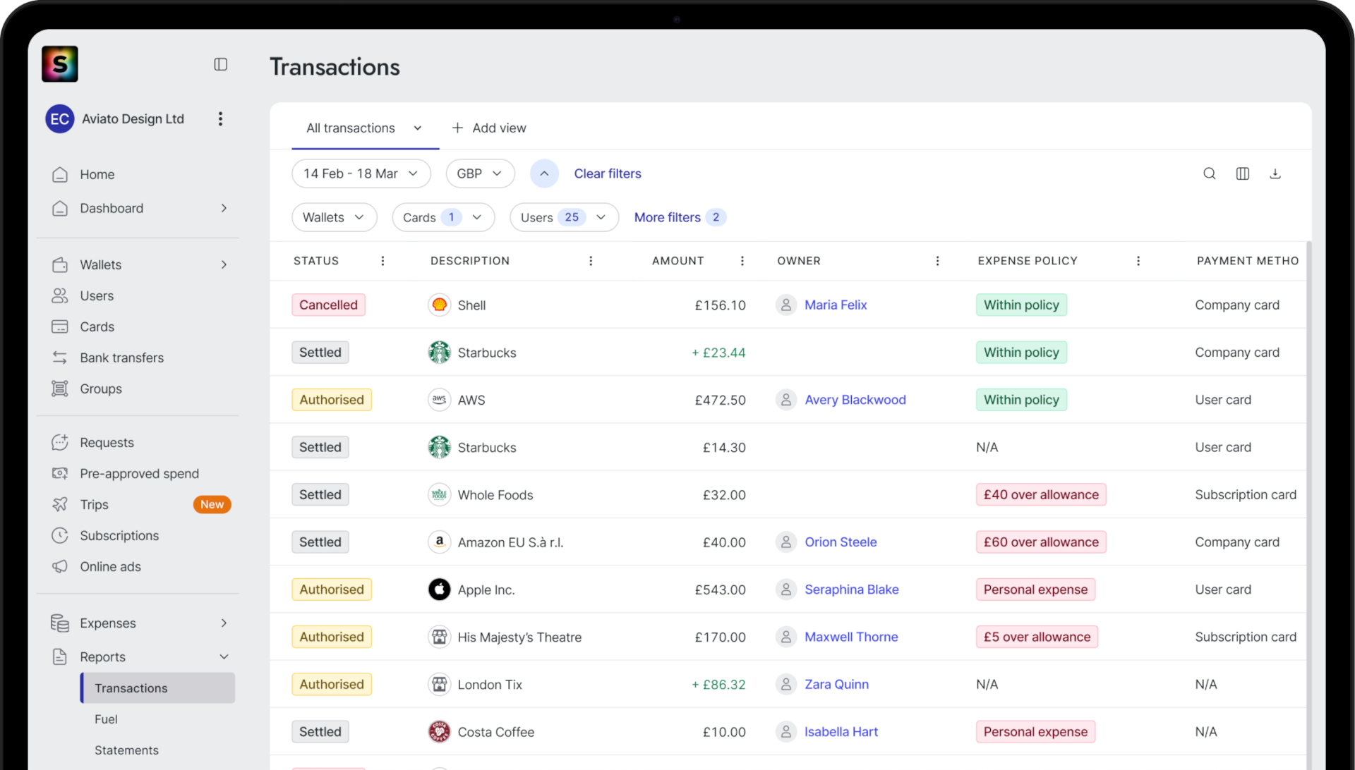 All your spend data, in one place
