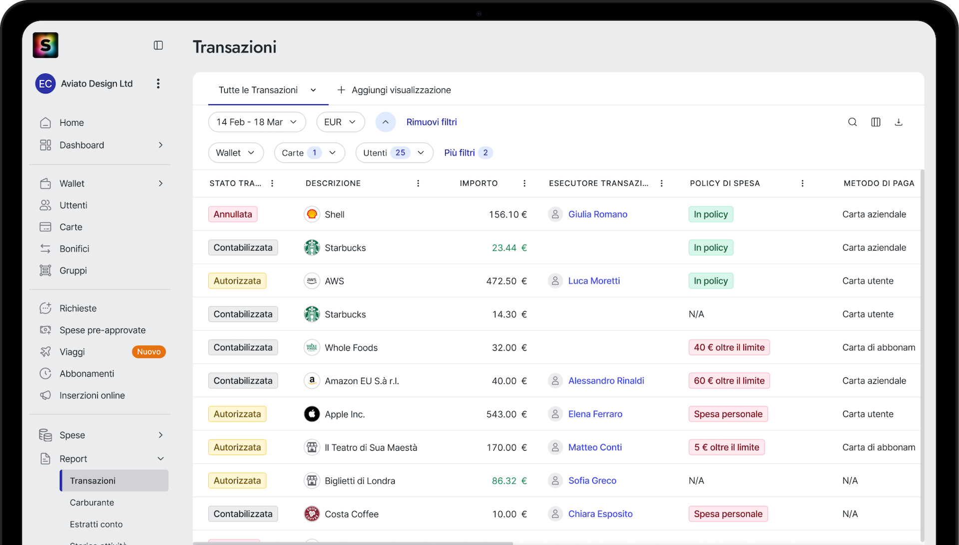 Automatizza le policy di spesa e risparmia tempo