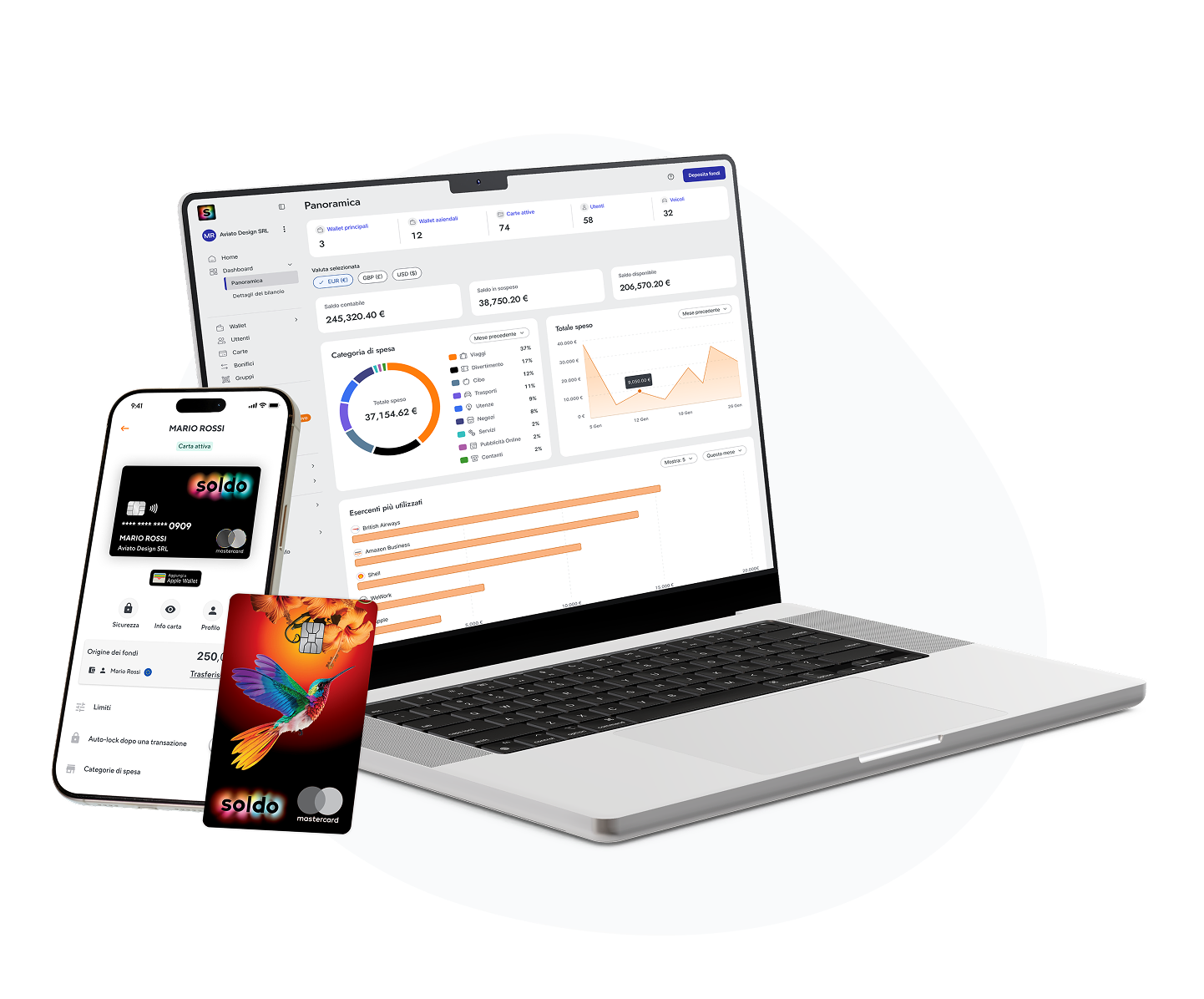 Automazione della contabilità: cosa può fare per te?