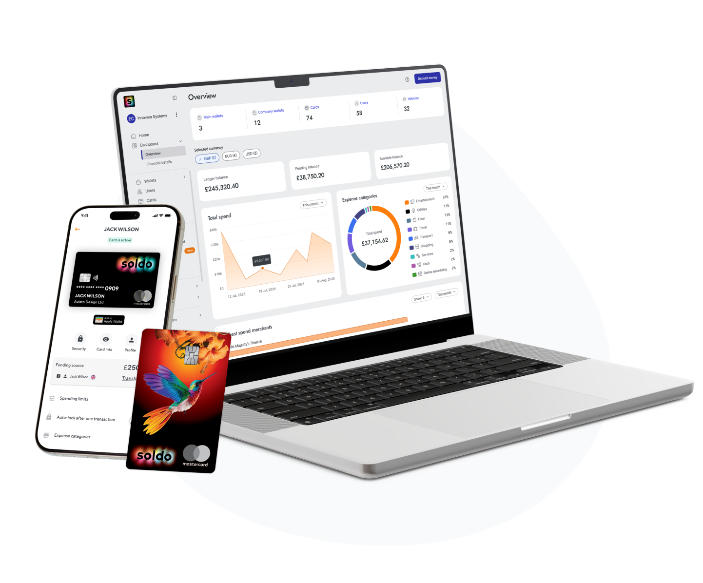 What can accounting automation do for you?