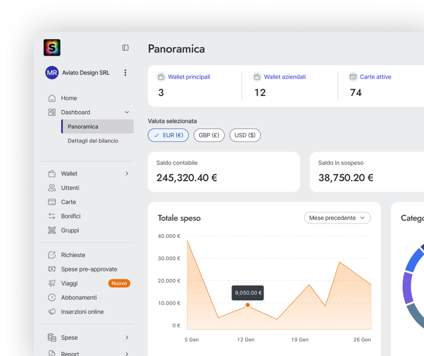 Piattaforma di gestione spese: visibilità totale