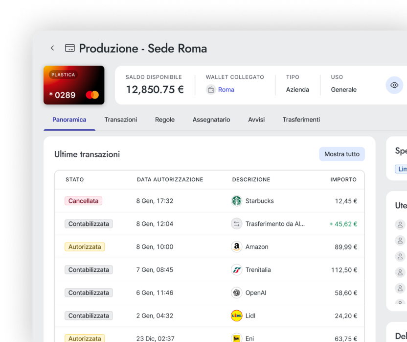 Wallet e workflow collegati al budget