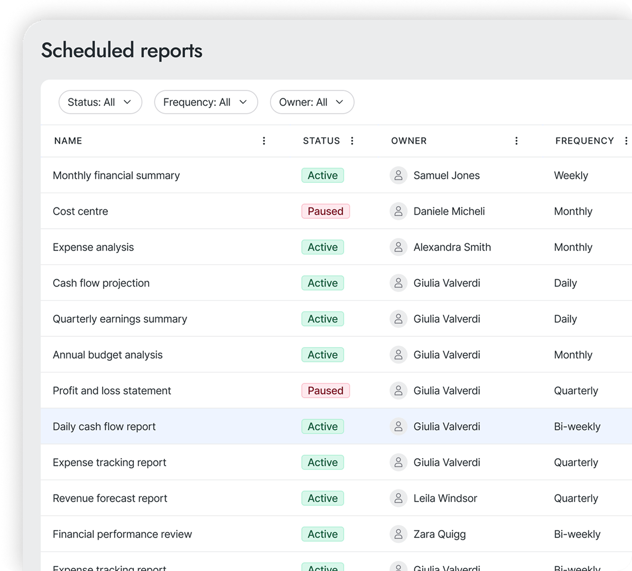 Reports on Autopilot 