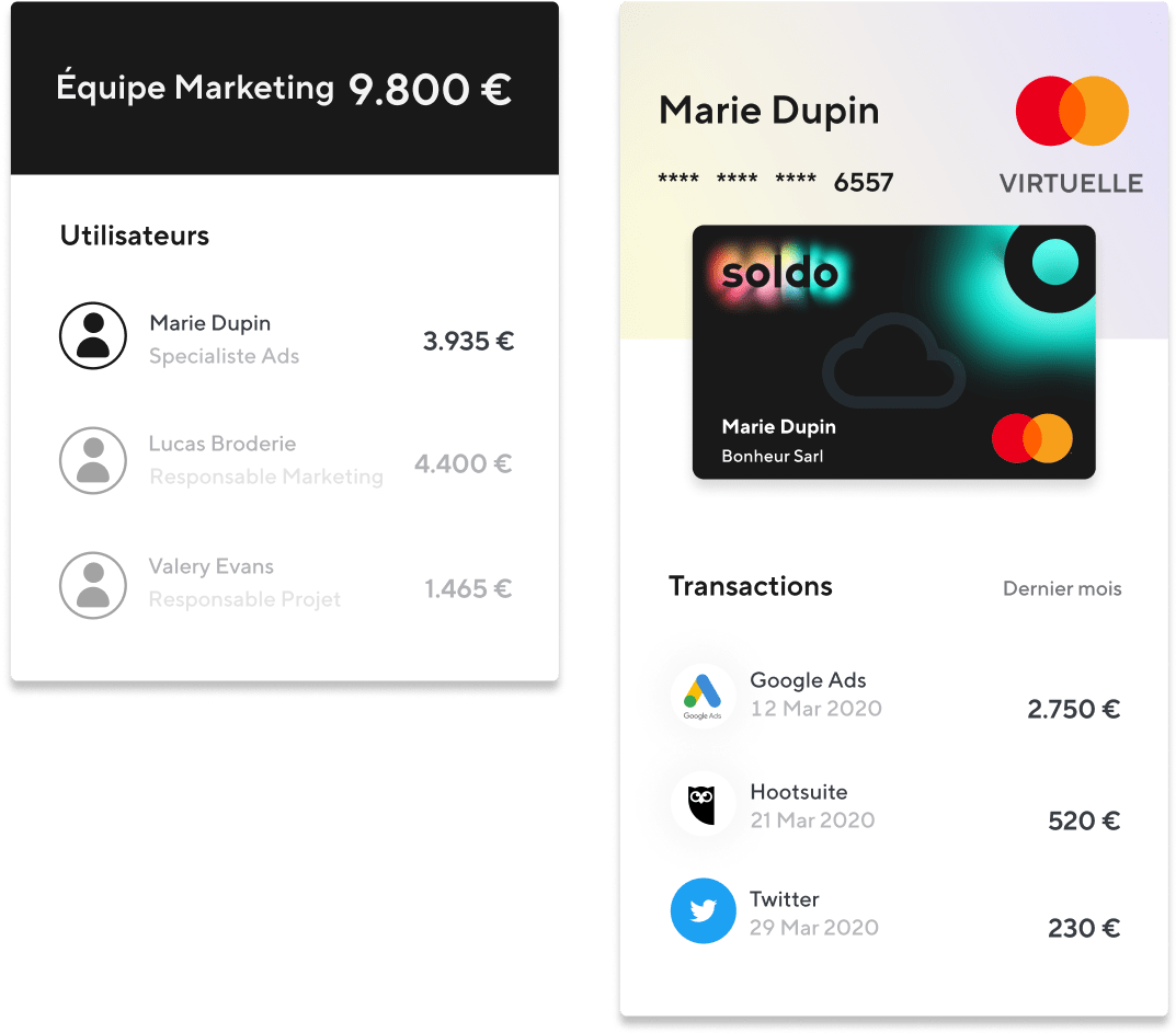 Gestion des dépenses de carte prépayée du département marketing soldo