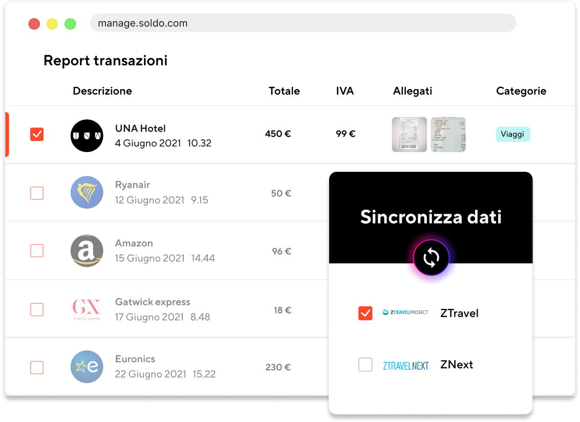 report transazioni integrazioni IT