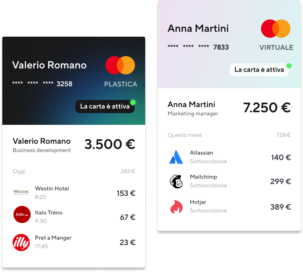 Carta prepagata Mastercard® Soldo