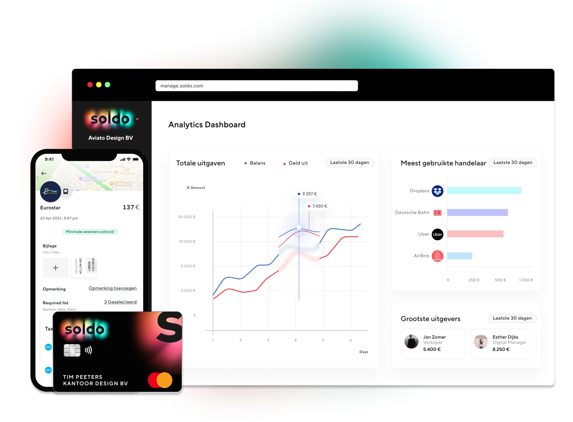 Soldo Prepaid Betaalkaart - Analytics Dashboard