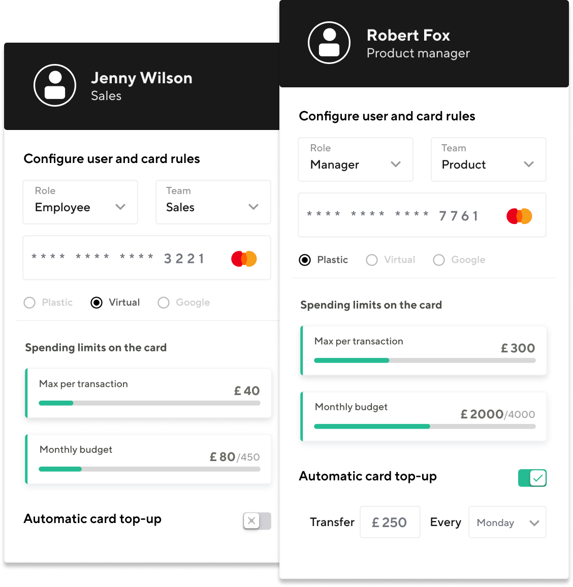 prepaid card set up with rules and spend limits for employees