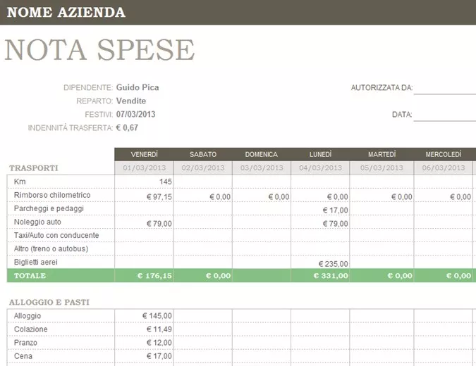 La nota spese: cos'è ed esempio con Soldo