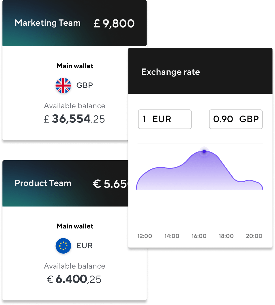 exchange currency eu