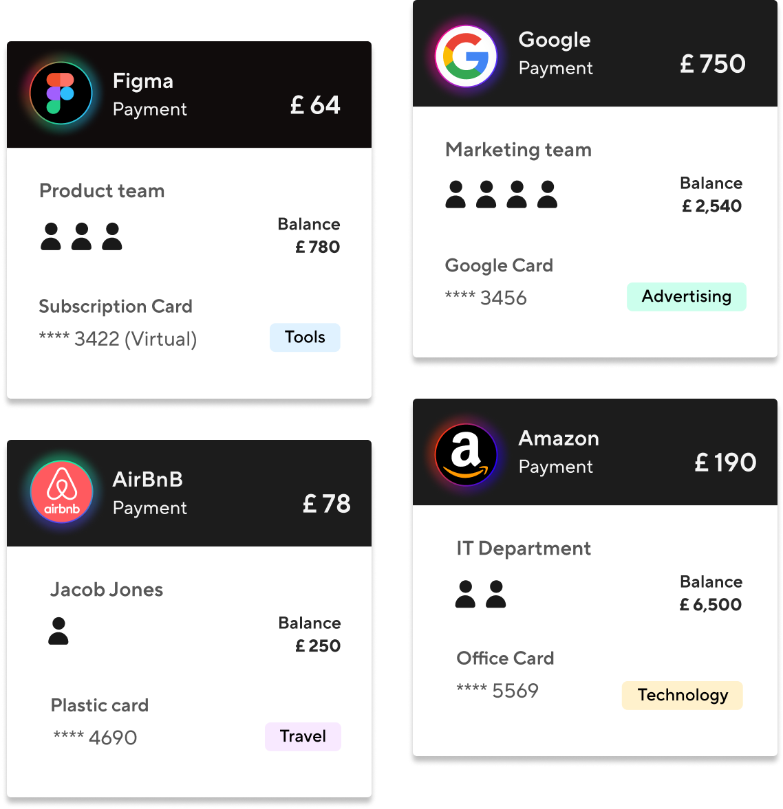 Mobile transactions homepage from Soldo prepaid system