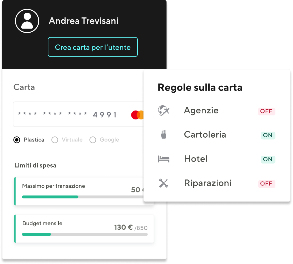 Soldo per PMI (piccole e medie imprese e titolari di partita IVA)