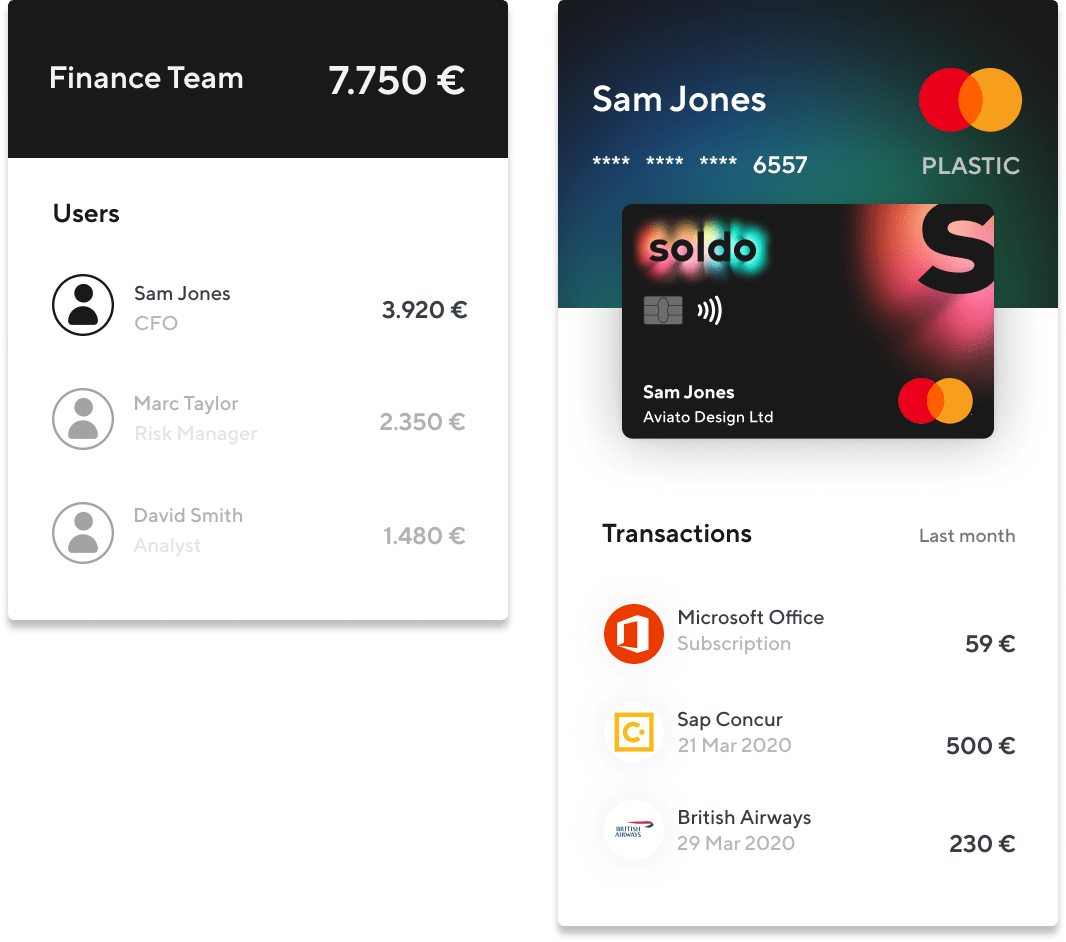 team card transactions eu