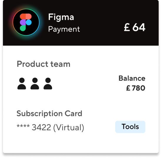Transactions Figma Homepage